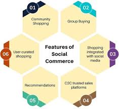 Features of social commerce
